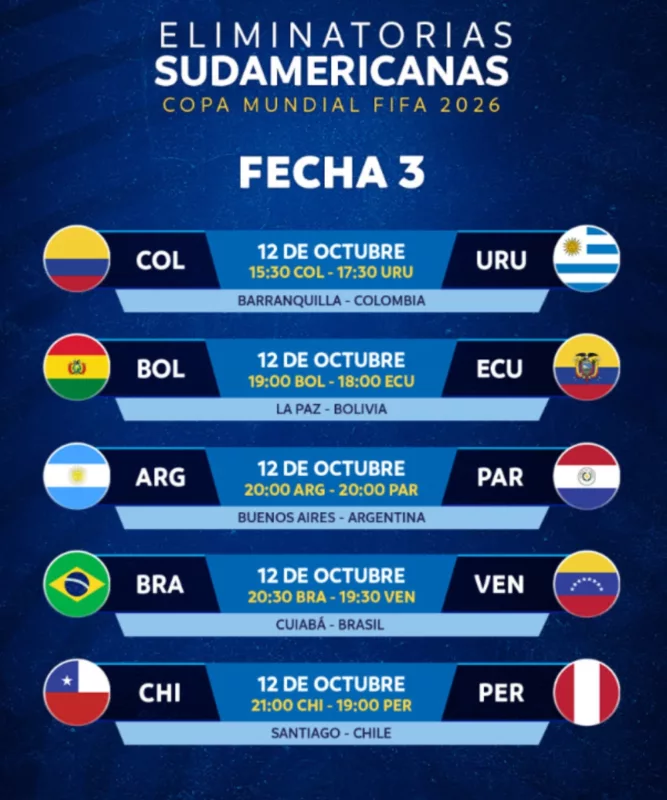 Eliminatorias sudamericanas: ¿Qué partidos de este jueves se transmiten por la TV abierta?