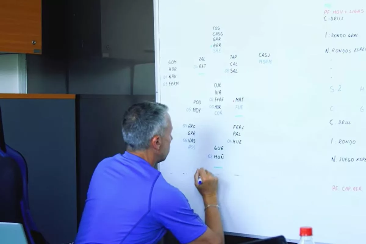 ¿Pista de cómo jugará? Así distribuyó tácticamente Gustavo Álvarez al plantel de Universidad de Chile en su pizarra