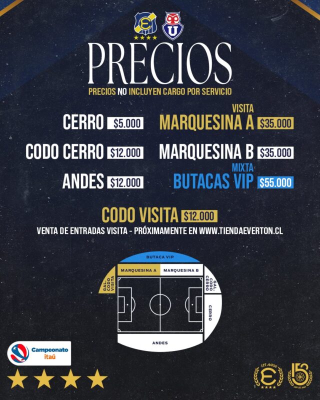 Fecha y hora para comprar: Estos son los precios para ver a la U frente a Everton en Viña del Mar