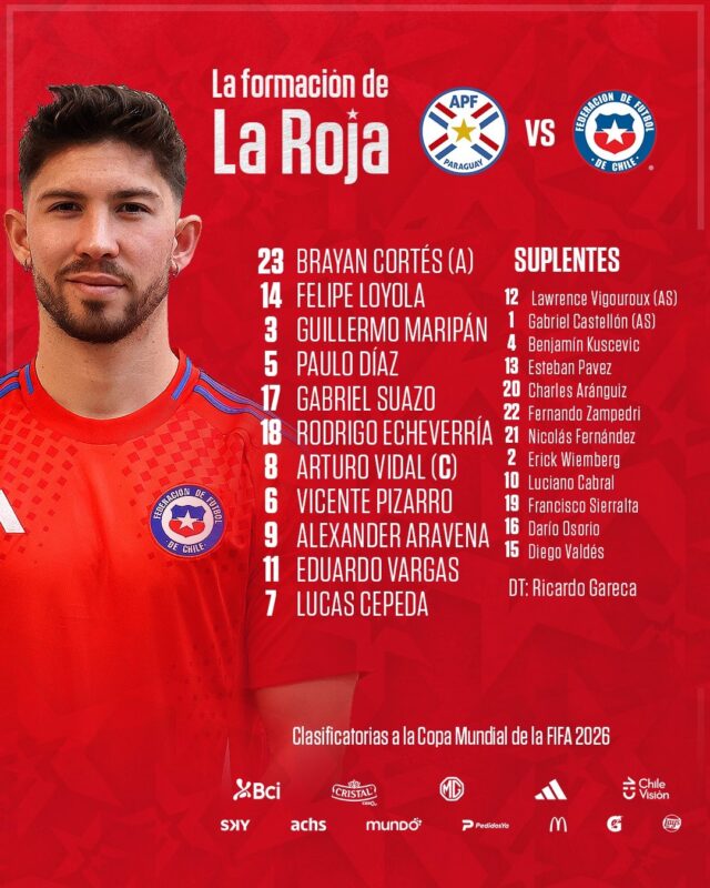 Sin jugadores de la U: La formación de La Roja para el partido clave frente a Paraguay por las Eliminatorias